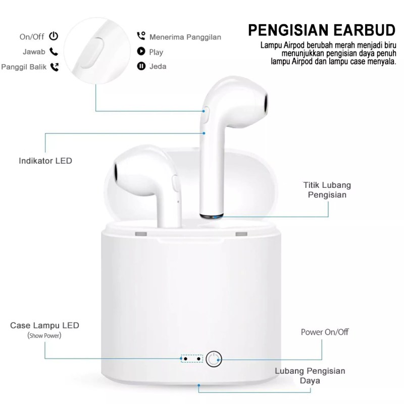 Cara Menggunakan Airpods I7s Tws Di Android Droid.co.id